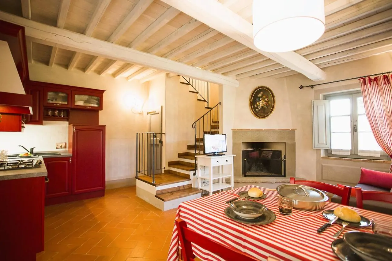 Isa-Farmhouse With Swimming-Pool Just 20 Minutes From Arezzo, Apartments With Panoramic Views Castiglion Fibocchi 0*,  Italy